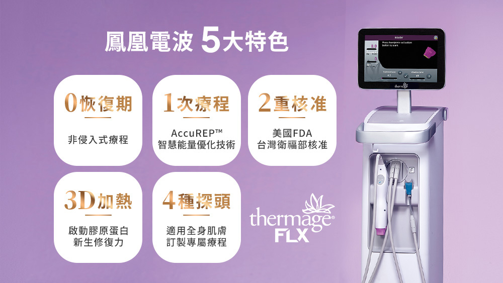 晶鑽診所 Thermage FLX鳳凰電波 緊緻拉提 電波拉提