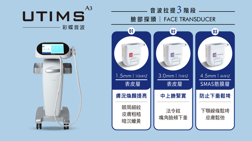 晶鑽診所 UTIMS彩蝶音波 緊緻拉提 電音波拉提 醫美推薦