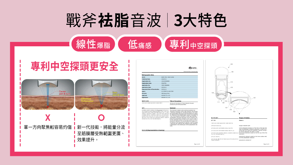 晶鑽診所 UTIMS戰斧音波 戰斧音波 音波減脂 減脂瘦身 醫美首選 減重推薦 消脂推薦