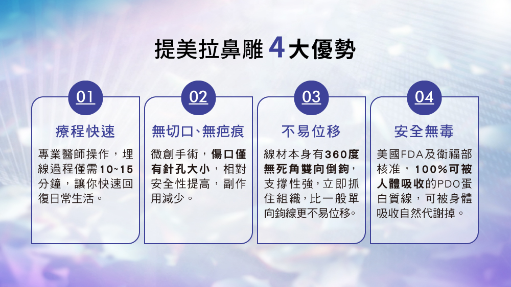 晶鑽診所 埋線鼻雕 緊緻拉提 埋線拉皮推薦 埋線拉提專家