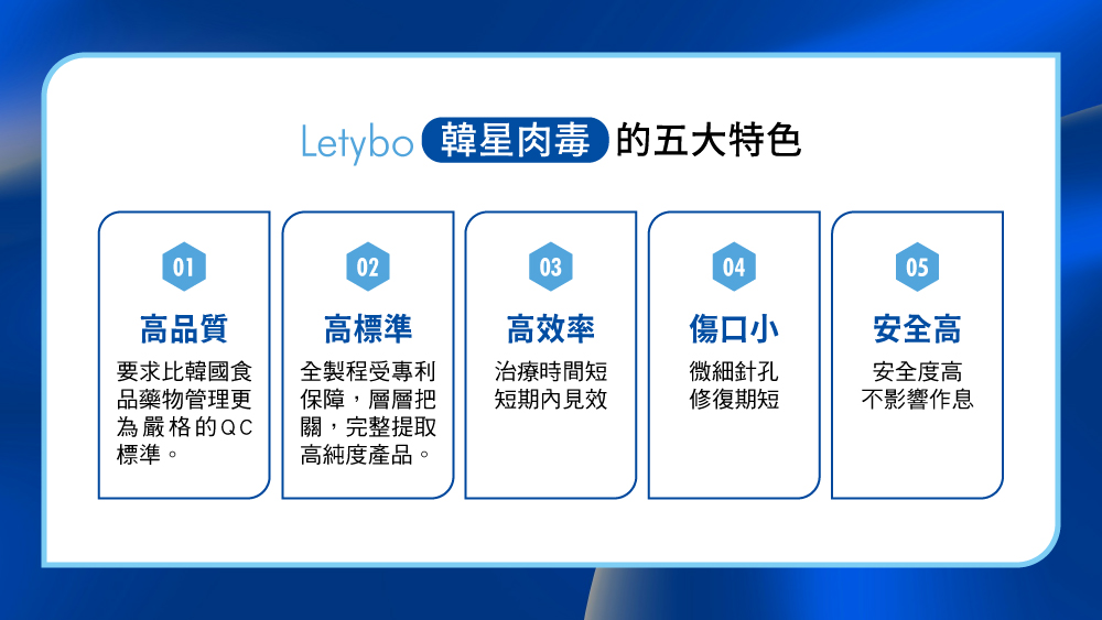 晶鑽診所 Letybo保提拉肉毒 肉毒桿菌 肉毒除皺 肉毒瘦臉 肉毒瘦小腿 肉毒瘦肩