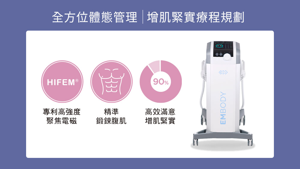 晶鑽診所-EMBODY增肌減脂三大特色