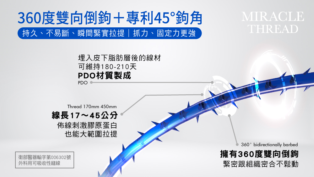 晶鑽診所 提美拉線雕 緊緻拉提 台灣製線材 專利認證