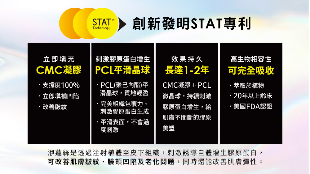 晶鑽診所 洢蓮絲 少女針 臉部填補 淚溝填補 木偶紋法令紋填補 局部精雕